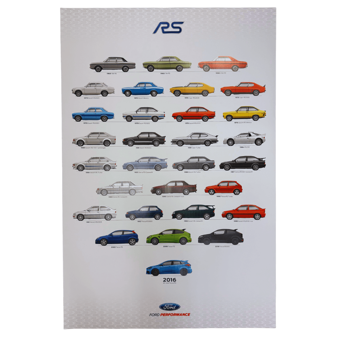 Focus RS 1968-2016 Poster - Ford Show Parts
