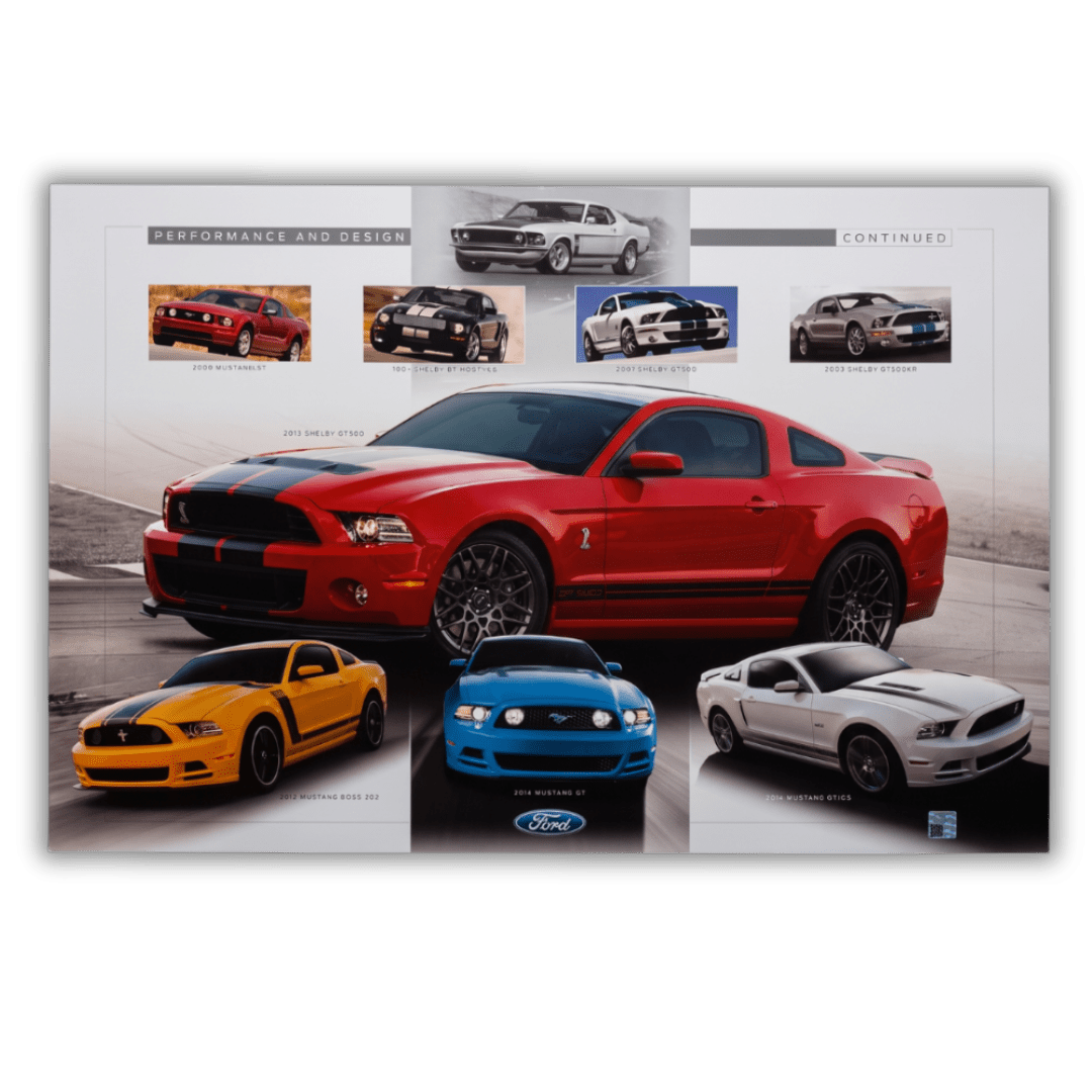 Mustang Design Heritage Poster - Ford Show Parts