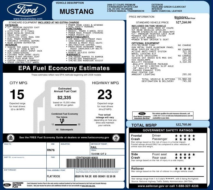 2007 - 2024 Ford/ Lincoln Window Sticker (Monroney Label) - Ford Show Parts