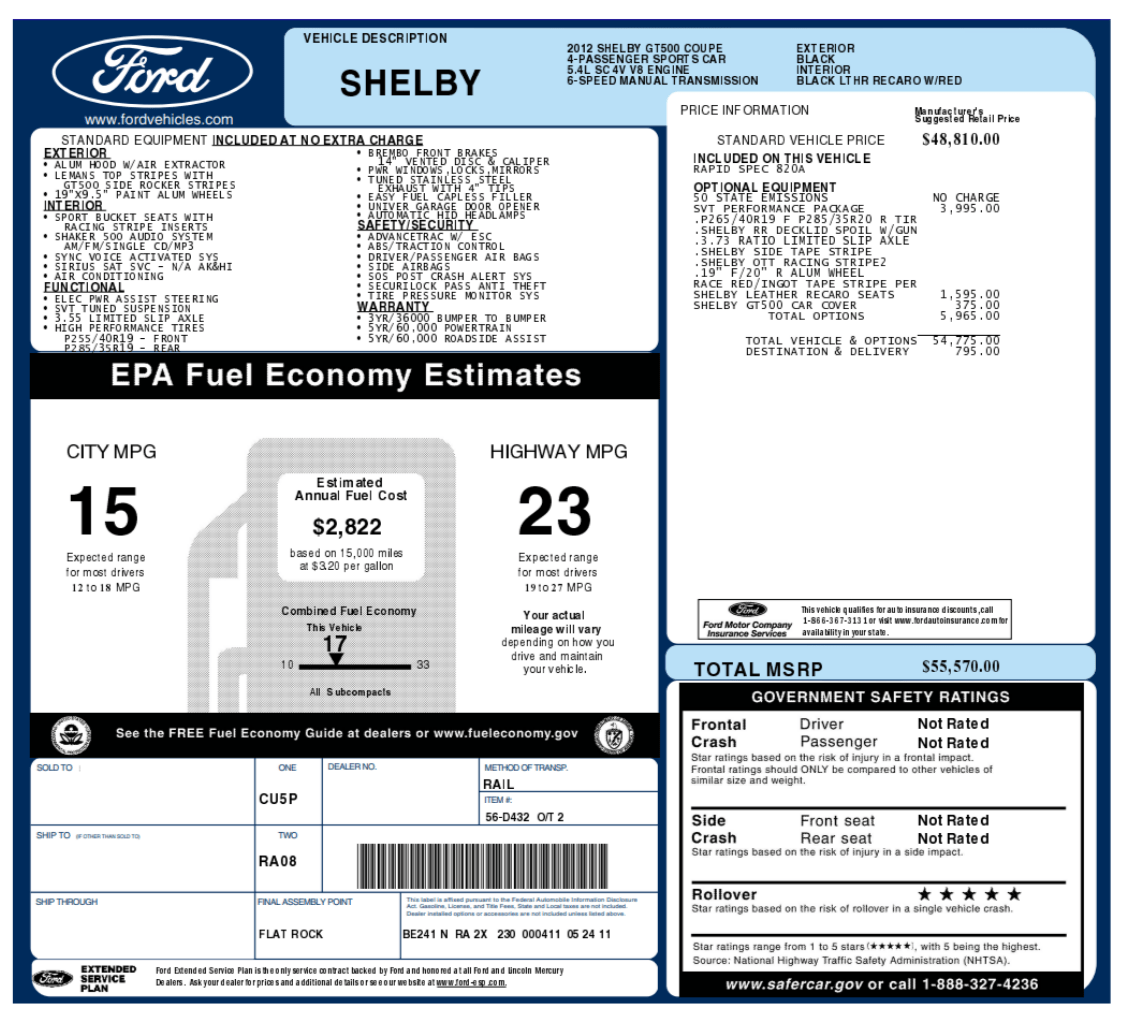 2007 - 2025 Ford/ Lincoln Window Sticker (Monroney Label) - Ford Show Parts