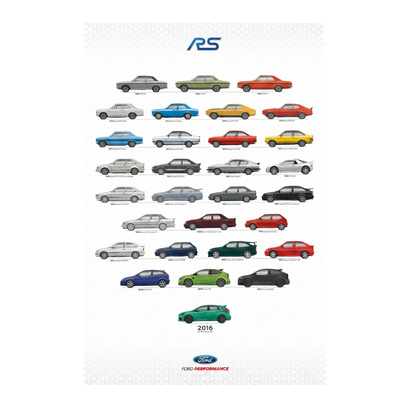 Focus RS 1968-2016 Poster