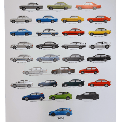 Focus RS 1968-2016 Poster - Ford Show Parts