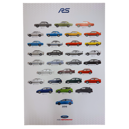 Focus RS 1968-2016 Poster