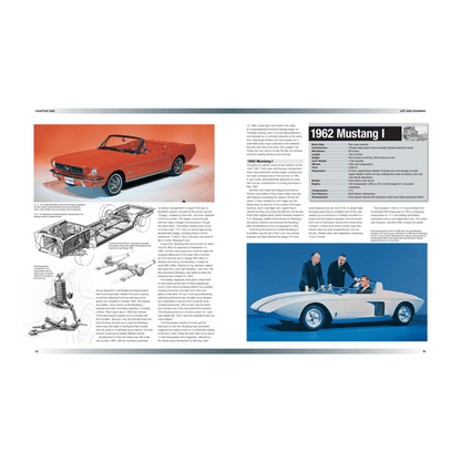 The Complete Book of Ford Mustang by Mike Mueller - Ford Show Parts